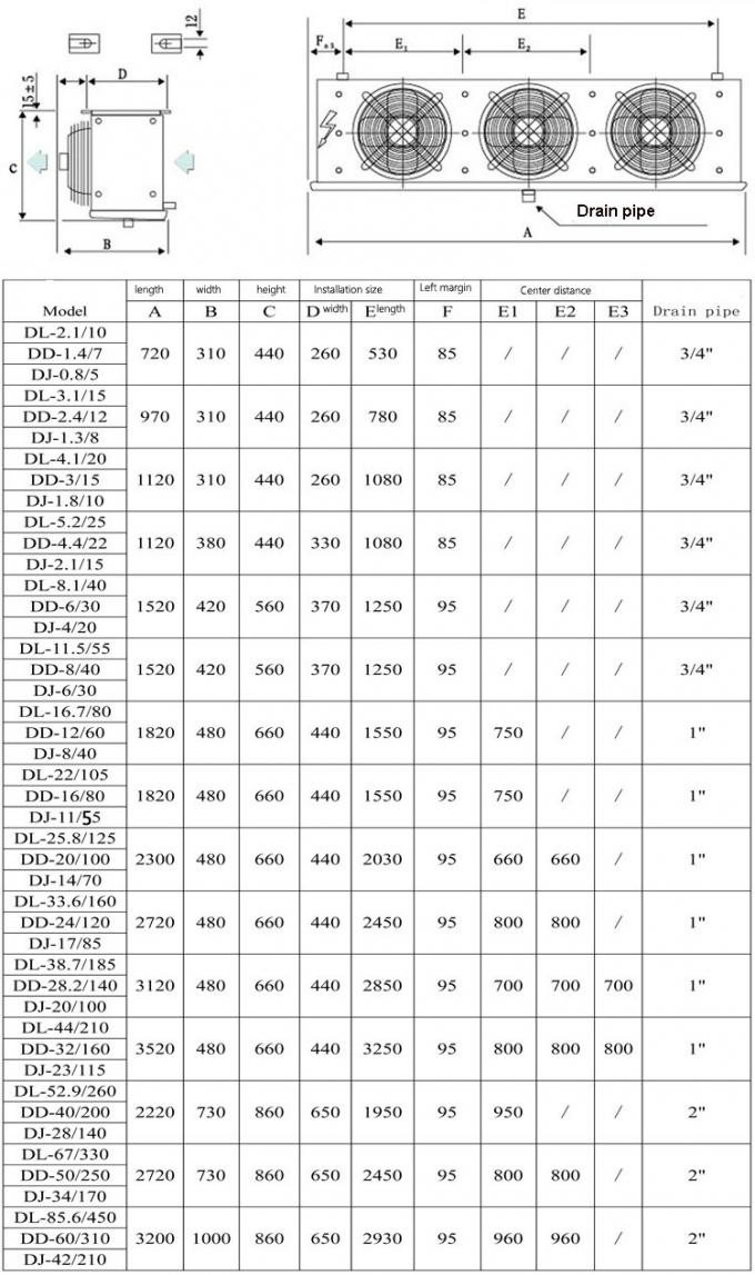 DJ170 DJ-34/170 ローター 軸式扇風機 冷房 蒸発機 扇風機 モーター 低温 冷却 空気冷却機 2
