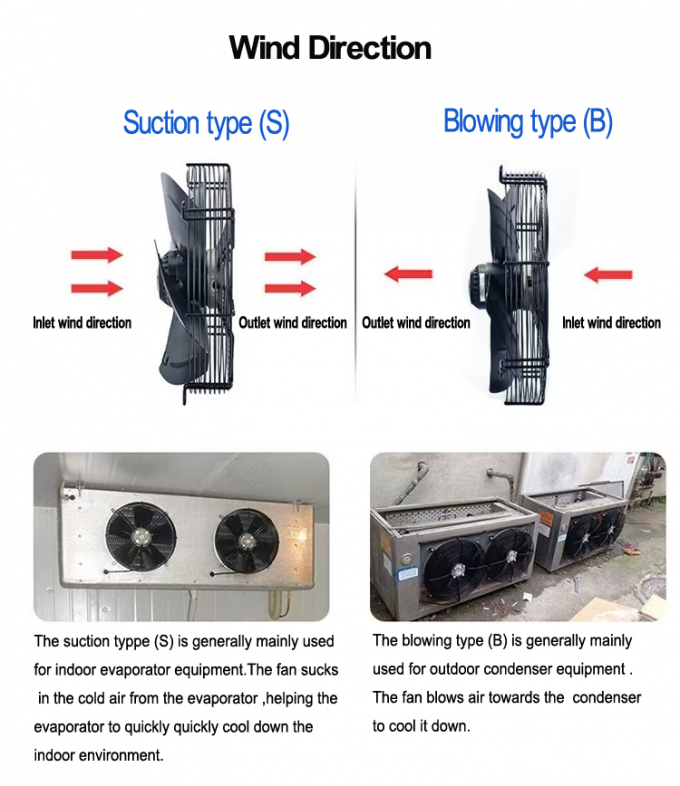 YWFシリーズ 200〜630mm 冷蔵ファン ブレード モーター コンデンサー蒸発扇 製造者 外部ローター 軸流扇 2