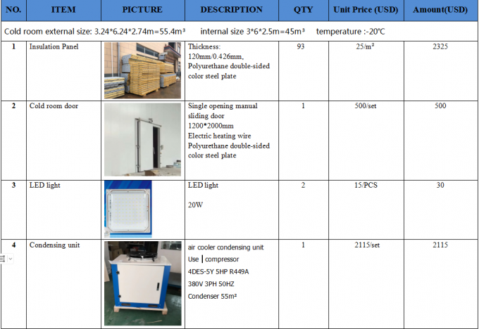 冷蔵庫 肉庫 冷蔵庫 55立方メートル 温度 -20度 冷蔵庫価格 0