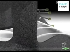 冷却剤は圧縮機の中で表示される