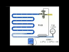 サブクーリングとは？HVACを40秒で解説！ Kub