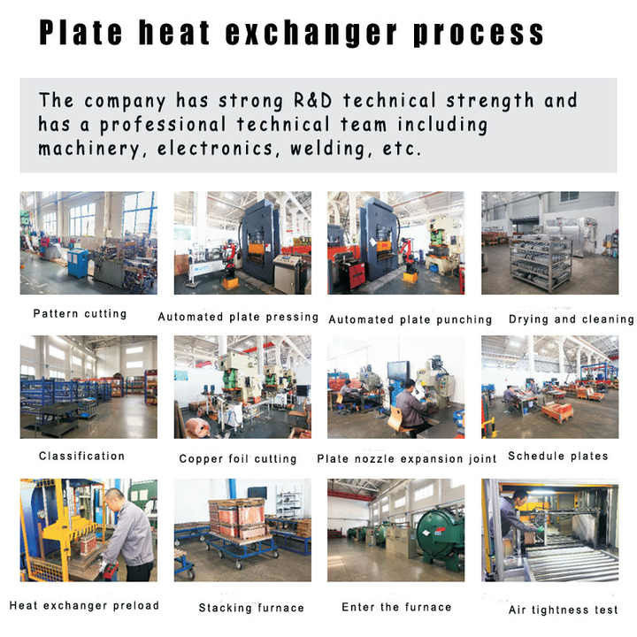 B3-26-54D インターカンビアドール 不酸化家庭用ボイラー プレート交換器 パーツ 5HP蒸発器 溶接プレート交換器 価格