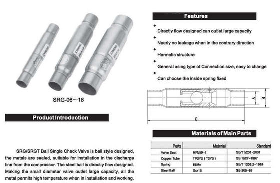 SRG-06 冷凍用真鍮製チェックバルブ ボールシングルチェックバルブ